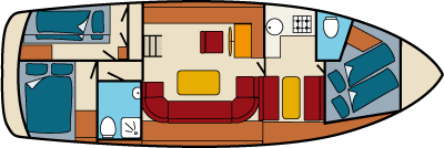 Decksplan Luko