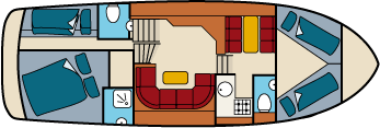 Grundriss Insulinde