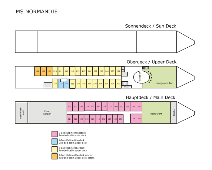 Decksplan Normandie