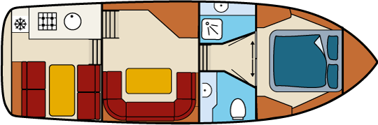 Decksplan Motorboot Lotus